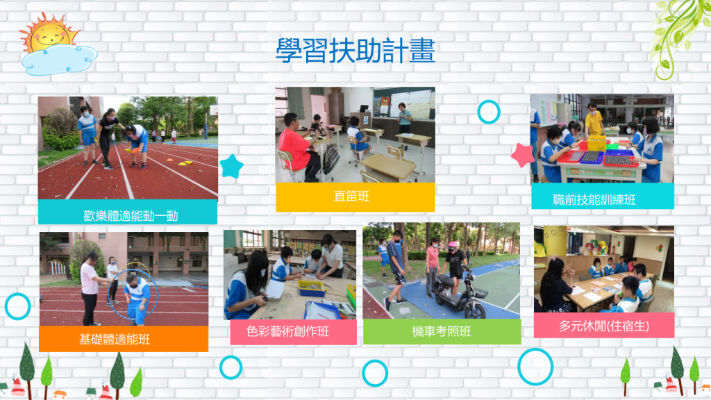 學習扶助計畫