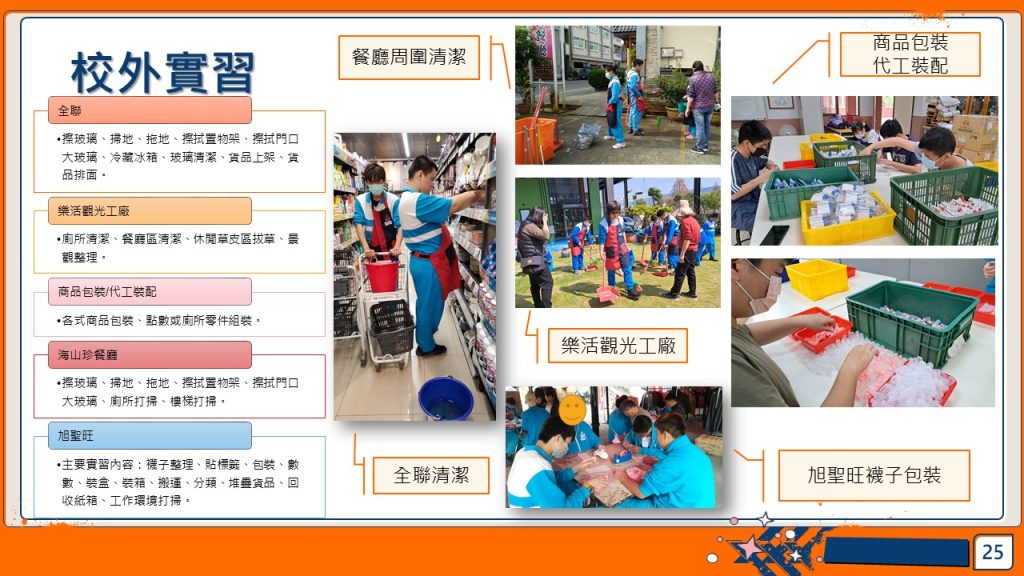 校外實習