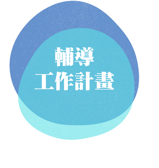 年度輔導工作計畫