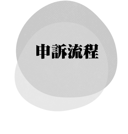 申訴流程