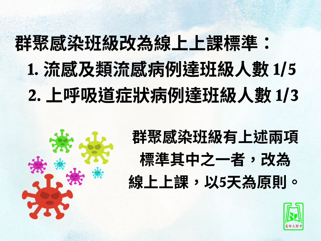群聚感染班級改為線上上課標準