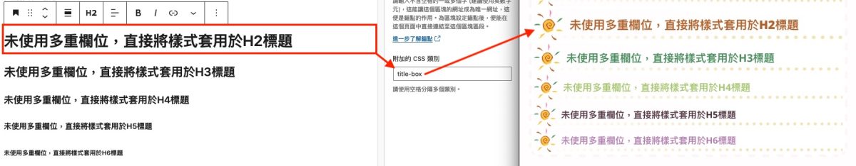 標題區塊