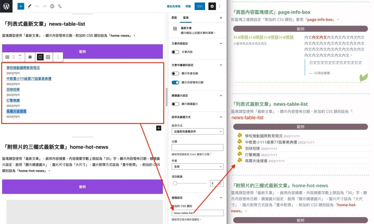 列表式最新文章