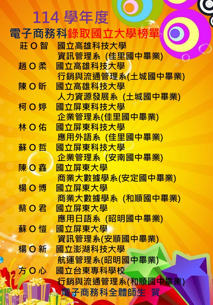 114學年度電子商務科錄取國立大學榜單