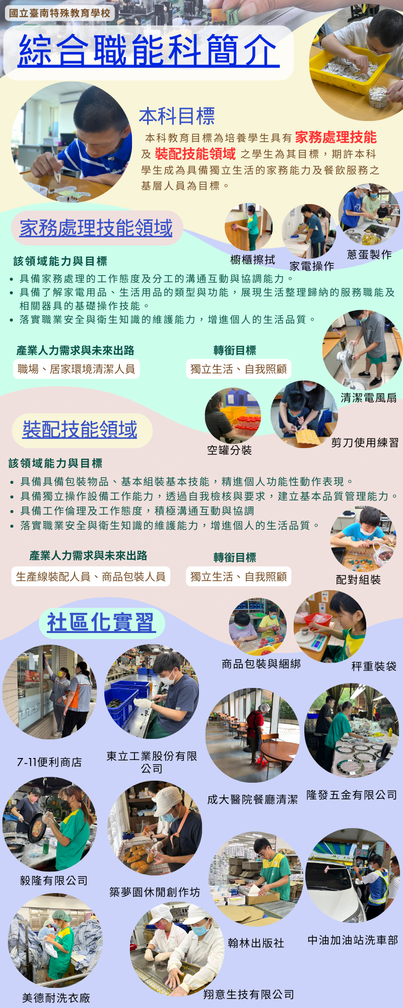 綜合職能科簡介