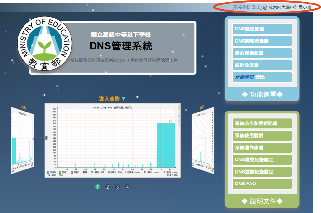 DNS登入後畫面