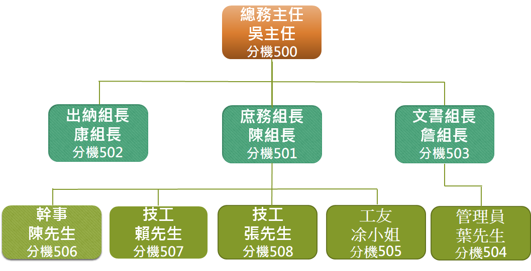 這是一張圖片